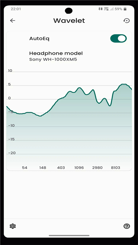 Waveletרҵv24.10ͼ2