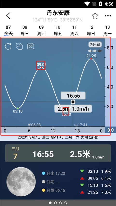 ȫϫ2024°汾v4.3.36ͼ0