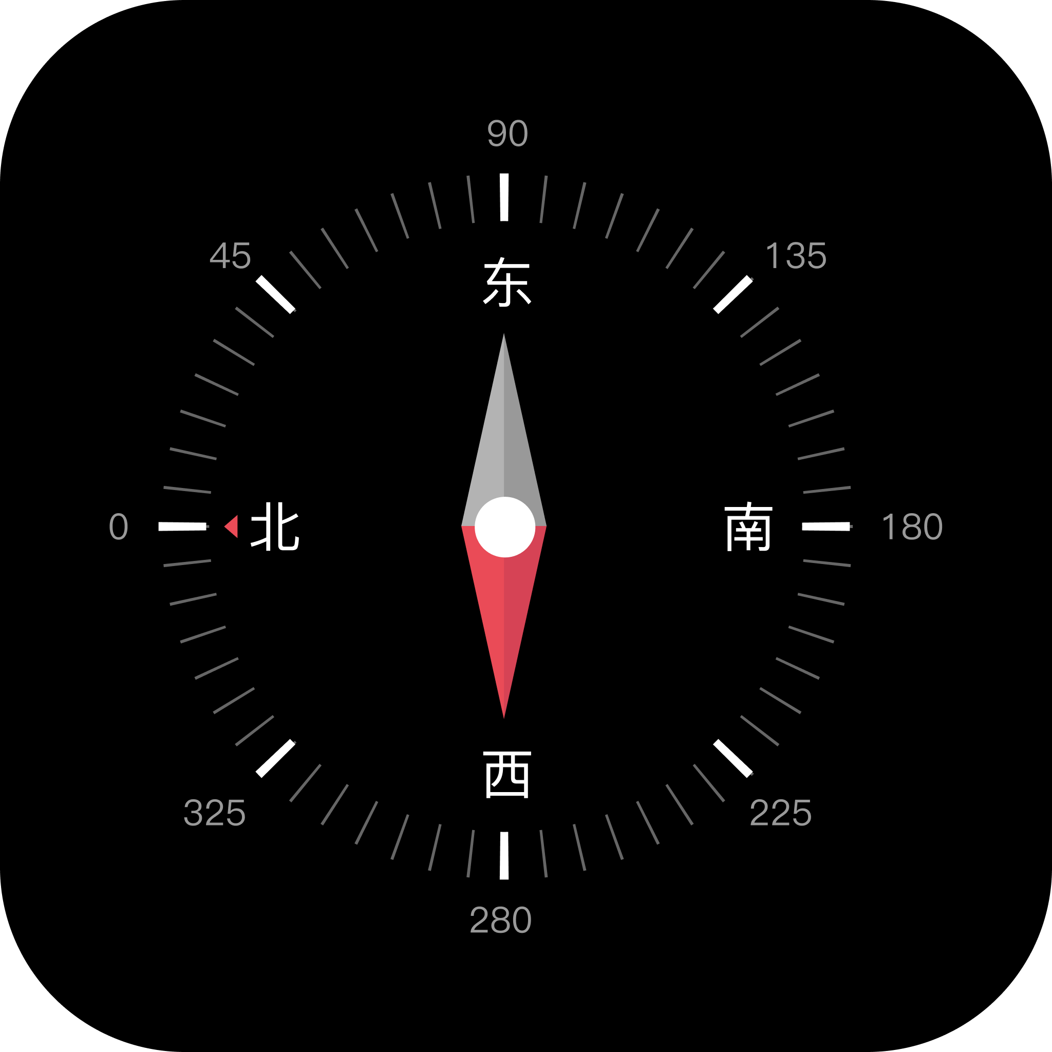 켫ָ°2025 v1.0.1