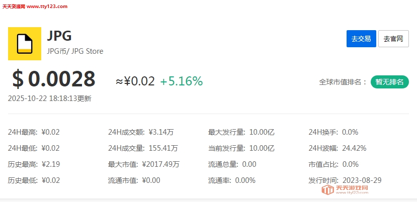 JPG币是什么币 JPG币最新价格 JPG币是什么币 JPG币最新价格