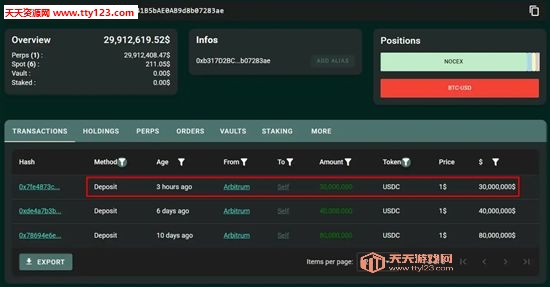 1011ܻг¼鱨 巢ʲô