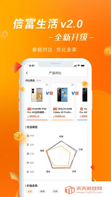 信富生活(生活服务平台)v4.0.98 官方正版截图4