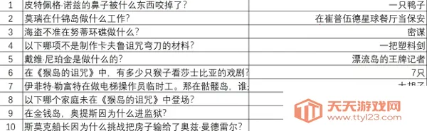 重返猴岛2025下载安装 重返猴岛2025下载安装