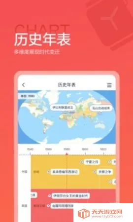 ȫ֪ʶ(ʷ֪ʶƽ̨)v4.31.0 ׿ͼ2