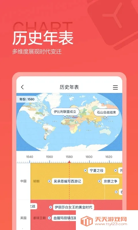 ȫ֪ʶ(ʷ֪ʶƽ̨)v4.31.0 ׿ͼ0