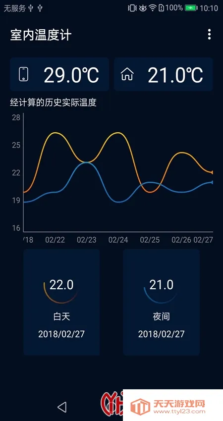 室内温度计最新手机版v1.0.0 免费版截图4