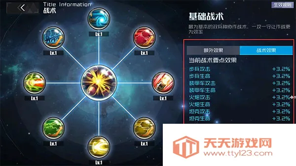 ս��ʹ��(���Կ���ս)