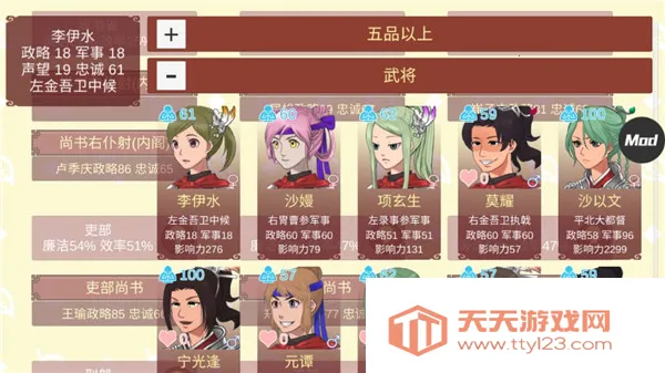 Ů�۵��ճ�(Ů��������)