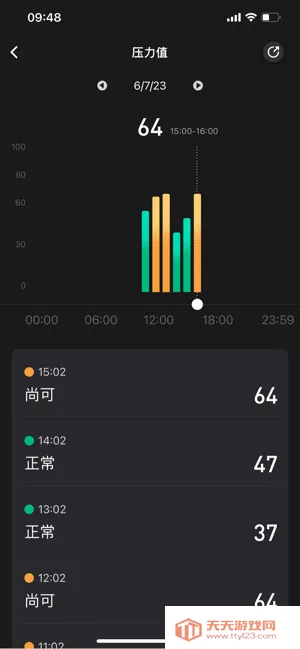 v94gֱ2025ٷv1.0.2.200_231013_2 ֻͼ2