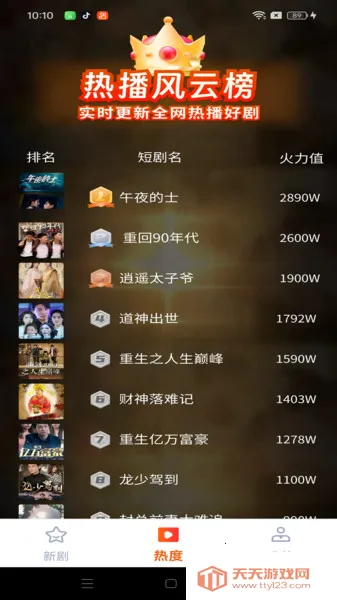 СѶ̾2025ذװv1.0.0 ׿ͼ2