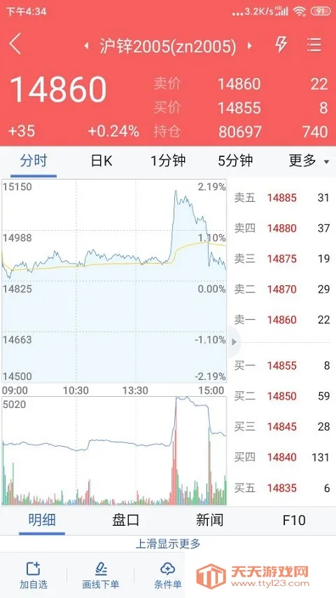 ����ڻ��콢��(�ڻ�Ͷ�ʷ���)v5.6.2.0 �ֻ����ͼ0