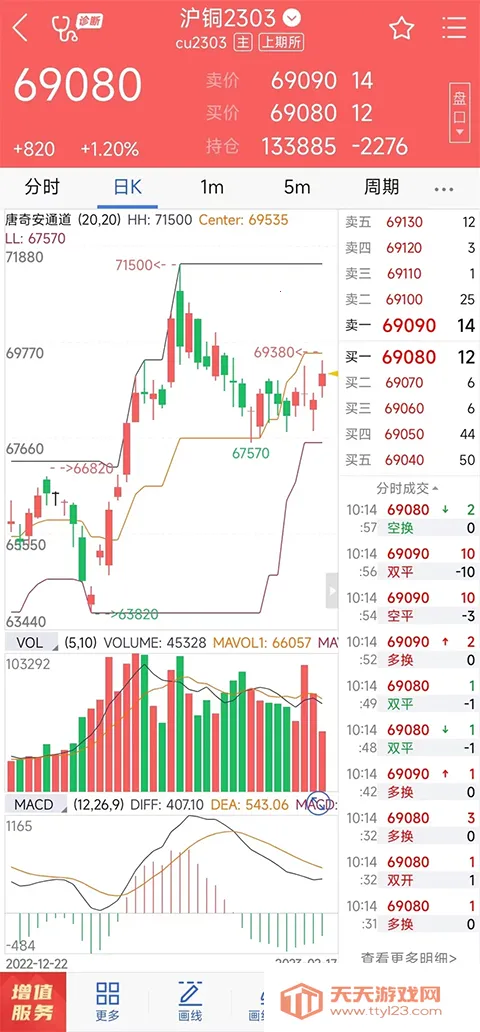 ����ڻ��콢��(�ڻ�Ͷ�ʷ���)