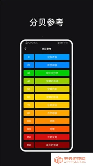 噪音测量工具(噪音检测软件)v1.2 安卓版截图3