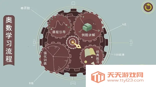 ����������(����ѧϰ����)