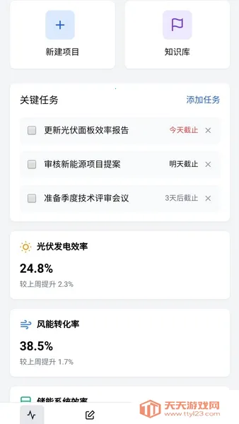 绿能研发助手安卓版手机版v1.0.0 安卓版截图1