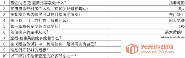 重返猴岛2025最新版本 重返猴岛2025最新版本