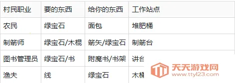 我的世界光影模组(我的世界增强工具) 我的世界光影模组(我的世界增强工具)