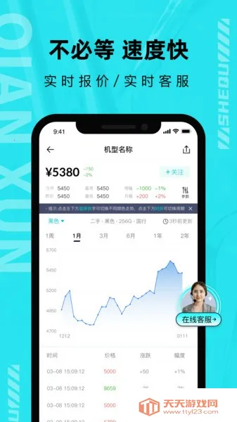 千循(二手交易平台)v2.6.0 安卓版截图2