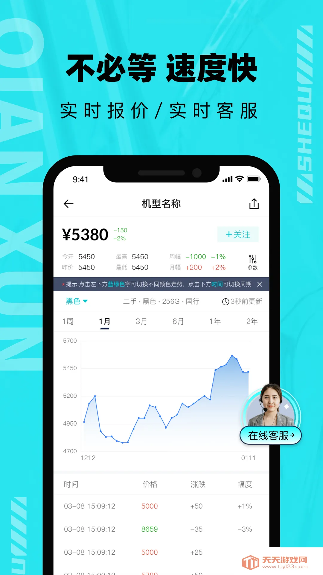 千循(二手交易平台)v2.6.0 安卓版截图1