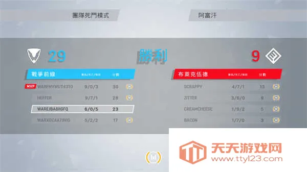 战争前线全球行动(射击游戏玩法攻略) 战争前线全球行动(射击游戏玩法攻略)