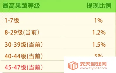 我的农家院2025下载安装 我的农家院2025下载安装