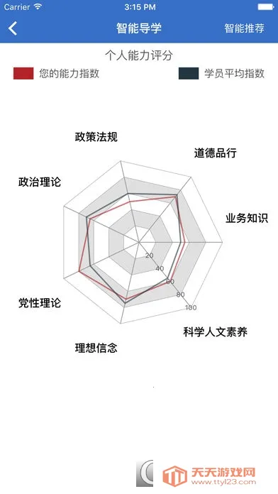 ���ϸɲ�����ѧԺ2025�ٷ����°汾v12.5.7 �ֻ����ͼ1