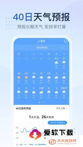 天气预报网(天气查询软件)v8.9.5 手机版截图3