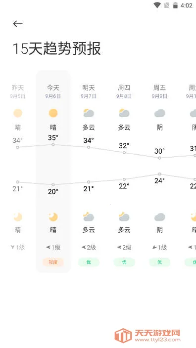 小米天气预报2025下载安装v15.0.1.1-HD 免费版截图1