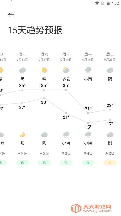 小米天气预报2025下载安装v15.0.1.1-HD 免费版截图2