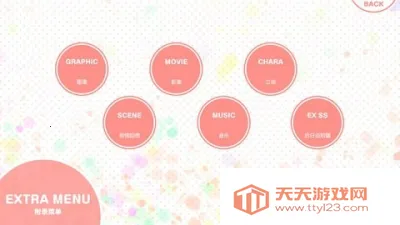 ҵĳֳ(ģϷ)v1.0.7 ׿ͼ4