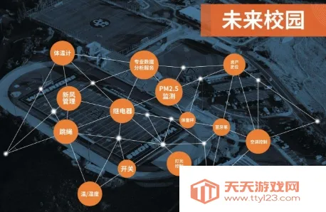 智汇昆卫(智慧校园软件) 智汇昆卫(智慧校园软件)