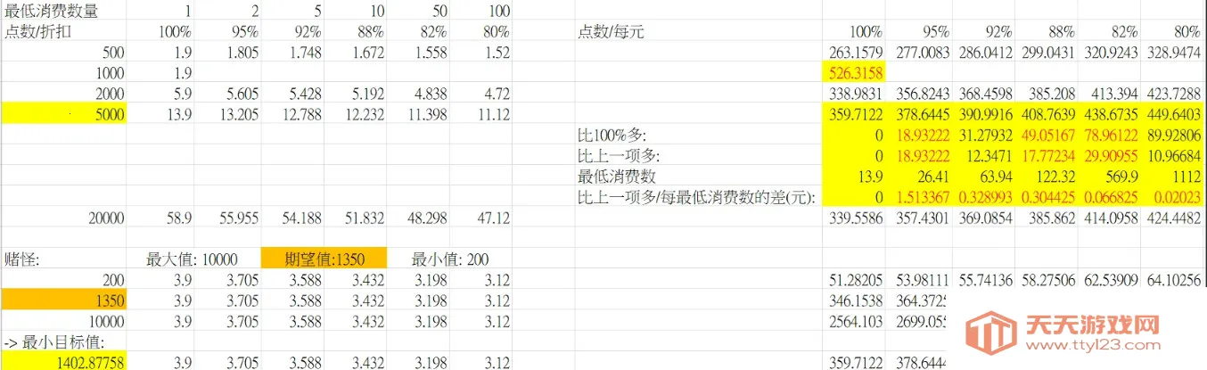 FurryBar2025���°汾