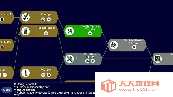 Unciv�����۹�(����������Ϸ)v4.16.14 ��Ѱ��ͼ3