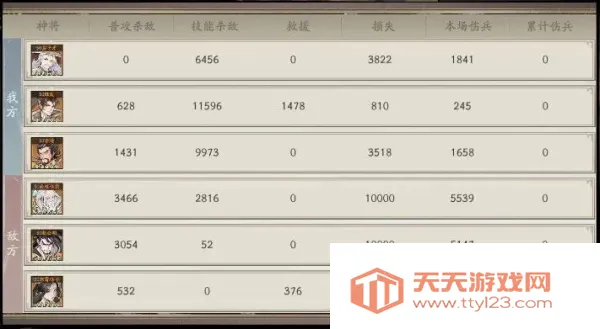 ����(���������Ϸ)