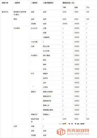 ����2025�ٷ�����