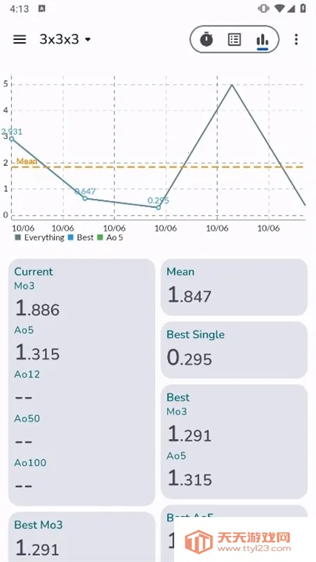 LastCubeX(ħ���ٽ��ʱ��)v0.27.1 �ٷ������ͼ0