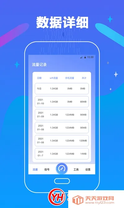 ���ܲ�����(������ٹ���)