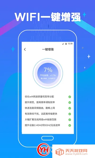 ���ܲ�����(������ٹ���)