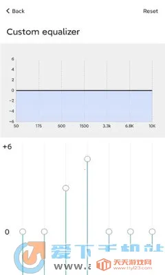 ��̿������׿���ֻ���