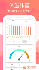 断食追踪(饮食管理工具)v2.0.0 官方正版截图4
