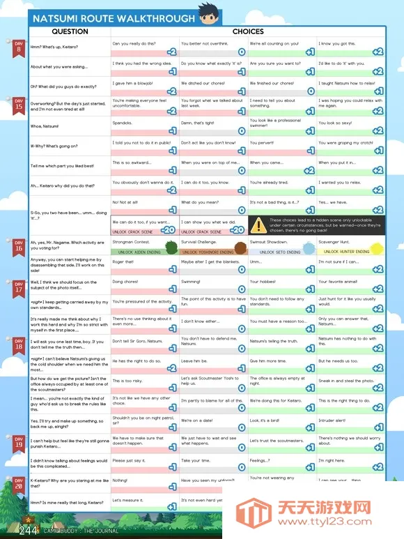 campbuddy教官线(汉化露营养成游戏) campbuddy教官线(汉化露营养成游戏)
