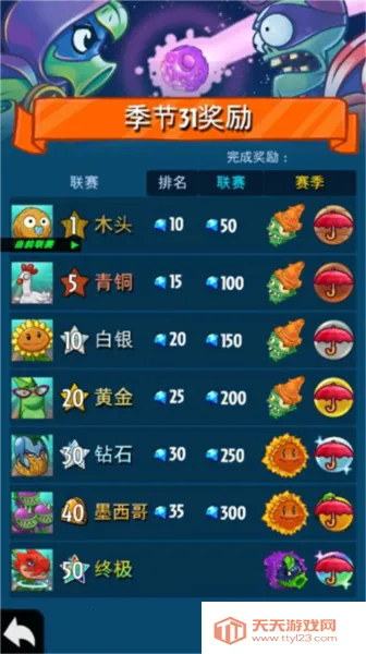 植物大战僵尸英雄2026官方最新版本 植物大战僵尸英雄2026官方最新版本