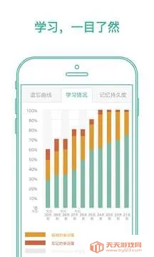 īī������(����ѧϰ����)v5.5.40 �ֻ����ͼ1