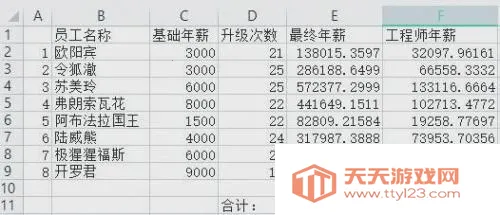 ��Ϸ��չ��������