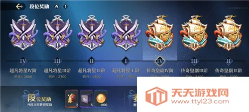 ������׳־����2026�ٷ����°汾