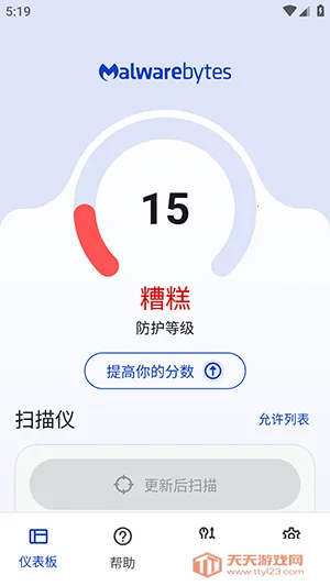 ����������