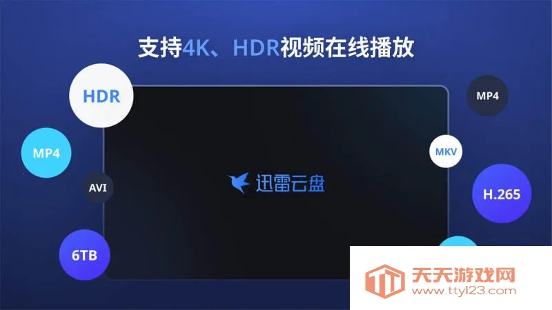 Ѹ������v2.2.0.1570 �ֻ����ͼ0