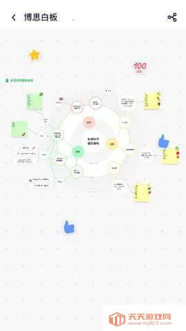 boardmixv1.5.4 �ֻ����ͼ4