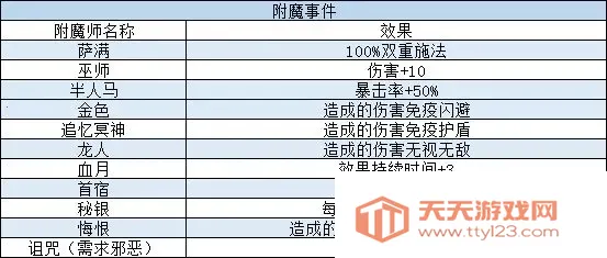 �Ұ�����������������2026�ٷ�����