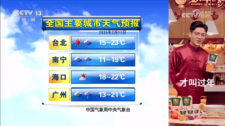 tvٷ°ͼ3